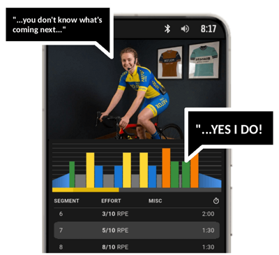 HIIT Addict displaying a YouTube workout video alongside a color-coded interval visualizer